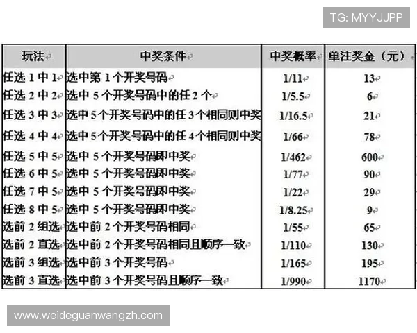 贝博体育如何选择合适的投注方式提升你的中奖几率