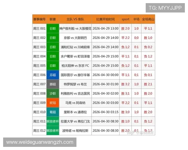 足球竞彩赛程表全景分析，帮助玩家合理规划投注时间与策略布局